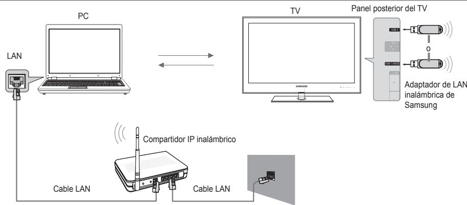 SAMSUNG UE-46B8000XW - Configuración de la red DLNA - 2