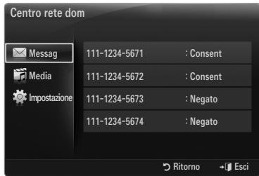 SAMSUNG UE-46B8000XW - Collegamento a Centro rete dom - 6