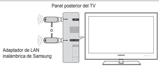 SAMSUNG UE-46B8000XW - Conexión del Centro de red doméstica - 1