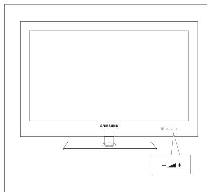 SAMSUNG UE-46B8000XW - De afstandsbediening vinden - 1