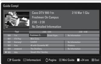 SAMSUNG UE-46B8000XW - Sintonia fine - 1