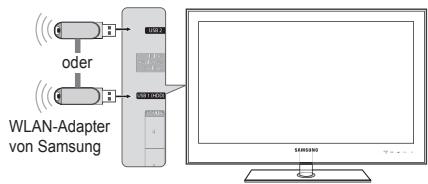SAMSUNG UE-46B8000XW - Verbinden mit dem Home Network Centre - 8