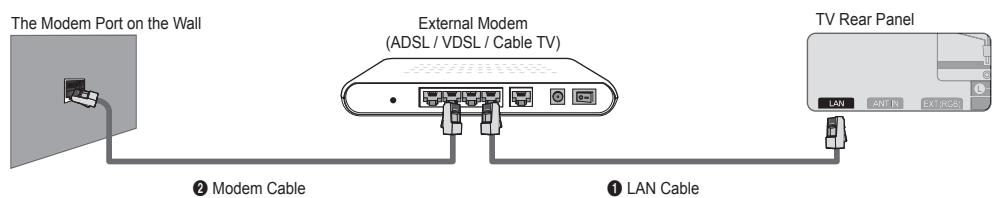 SAMSUNG UE-46B8000XW - ■ LAN Connection for a DHCP Environment - 1