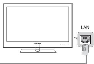 SAMSUNG UE-46B8000XW - Conexión del Centro de red doméstica - 5