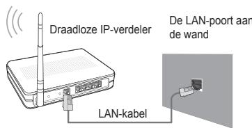 SAMSUNG UE-46B8000XW - □ Netwerkverbinding - draadloos - 2