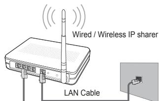 SAMSUNG UE-46B8000XW - Connecting to the Home Network Centre - 4