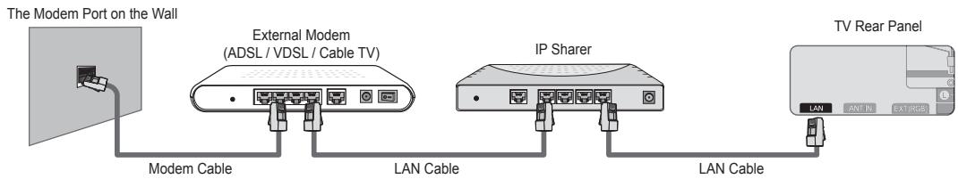 SAMSUNG UE-46B8000XW - ■ LAN Connection for a DHCP Environment - 2