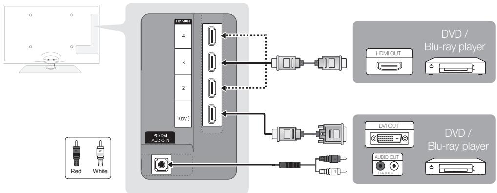 TV SAMSUNG UE-46C6620 - User manual and instructions