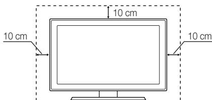 SAMSUNG UE32C6600UP - Messa in sicurezza della posizione di installmente - 3