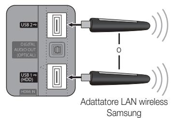 SAMSUNG UE32C6600UP - Collegamento a una rete wireless - 3