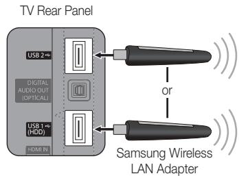 SAMSUNG UE32C6600UP - How to set up manually - 3