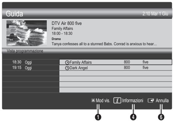 SAMSUNG UE32C6600UP - Uso di Vista programmazione - 1