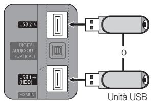 SAMSUNG UE32C6600UP - Collegamento di un dispositivo USB - 1