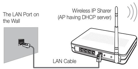 SAMSUNG UE32C6600UP - How to set up manually - 2