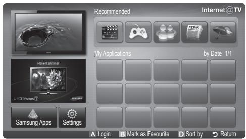 SAMSUNG UE32C6600UP - Getting Started with Internet@TV - 2