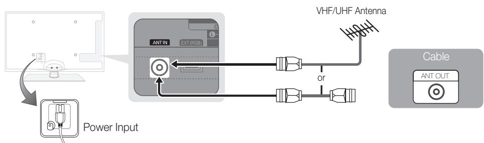SAMSUNG UE32C6600UP - Connecting to an Antenna - 2