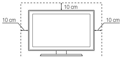 SAMSUNG UE32C6600UP - Absichern des Aufstellbereichs - 3