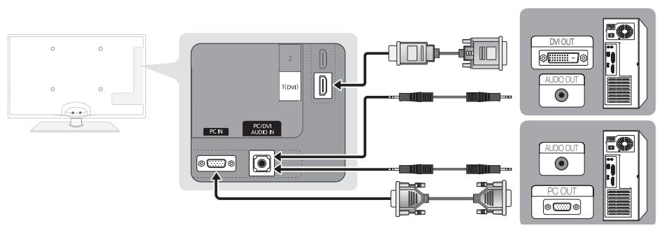 SAMSUNG UE55C6000RW - Anschließen an einen PC - 1
