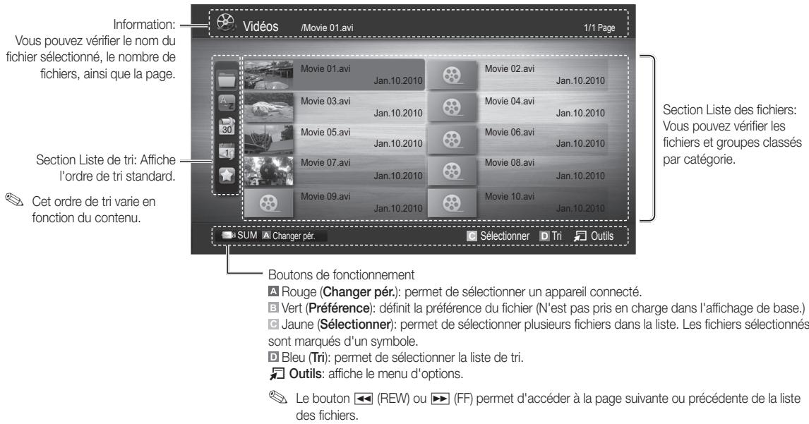 Information: Vous pouvez vérifier le nom du fichier sélectionné, le nombre de fichiers, ainsi que la page. Section Liste des fichiers: Vous pouvez vérifier les fichiers et groupes classés par catégorie. Section Liste de tri: Affiche l'ordre de tri standard. Cet ordre de tri varie en fonction du contenu. SUM Changer pér. Selectionner Tri Outils Boutons de fonctionnement A Rouge (Changer pér.): permet de sélectionner un appareil connecté. B Vert (Préférence): définit la préférence du fichier (N'est pas pris en charge dans l'affichage de base.) C Jaune (Sélectionner): permet de sélectionner plusieurs fichiers dans la liste. Les fichiers sélectionnés sont marqués d'un symbole. D Bleu (Tri): permet de sélectionner la liste de tri. E Outils: affiche le menu d'options. Le bouton (REW) ou (FF) permet d'accéder à la page suivante ou précédente de la liste des fichiers.