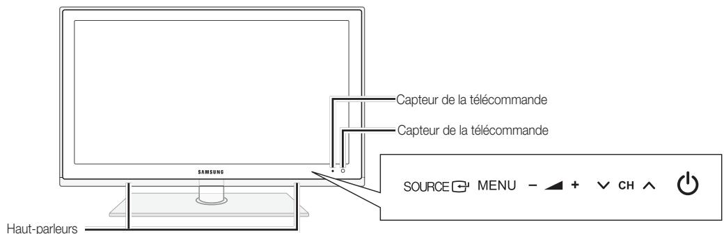 Capteur de la télécommande Capteur de la télécommande SAMSUNG Haut-parleurs SOURCE MENU - + CH ↑