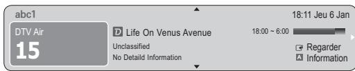 abc1 DTV Air 15 D Life On Venus Avenue Unclassified No Detail Information 18:11 Jeu 6 Jan 18:00 ~ 6:00 Regarder Information
