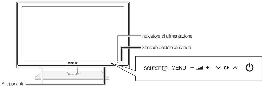 Indicatore di alimentazione Sensore del telecomando SOURCE MENU - + CH ↑ Altoparlanti