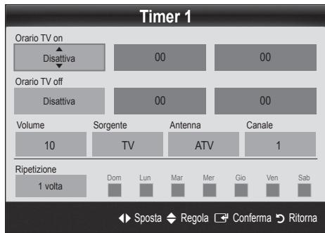 Timer 1 Orario TV on Disattiva 00 00 Orario TV off Disattiva 00 00 Volume Sorgente Antenna Canale 10 TV ATV 1 Ripetizione 1 volta Dom Lun Mar Mer Gio Ven Sab Sposta Regola Conferma Ritorna