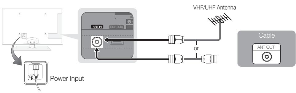 SAMSUNG UE55C6000RW - Connecting to an Antenna - 2
