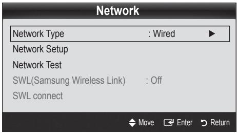 Network Network Type : Wired ▶ Network Setup Network Test SWL(Samsung Wireless Link) : Off SWL connect Move Enter Return