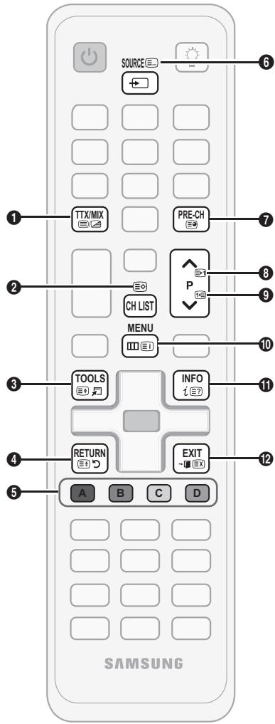 SOURCE PRE-CH TTX/MIX P CH LIST MENU TOOLS INFO i?? RETURN EXIT A B C D SAMSUNG
