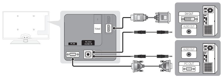 SAMSUNG UE55C6000RW - Using an HDMI/DVI Cable / a D-sub Cable - 1