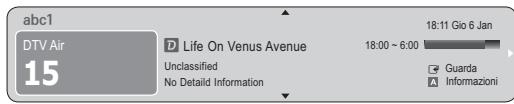 abc1 DTV Air 15 D Life On Venus Avenue Unclassified No Detail Information 18:11 Gio 6 Jan 18:00 ~ 6:00 Guarda Informazioni