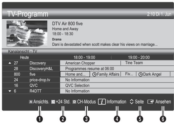 TV-Programm 2:10 Di 1. Jun DTV Air 800 five Home and Away 18:00 - 18:30 Drama Dani is devastated when scott makes clear his views on marriage... Kanalansicht - TV Heute 18:00 - 19:00 19:00 - 20:00 ▲ 27 Discovery American Chopper Tine Team 28 DiscoveryH&L Programmes resume at 06:00 800 five Home and... Family Affairs Fiv... Dark Angel 24 price-drop.tv No Information 16 QVC QVC Selection ▼ 6 R4DTT No Information Ansichts. +24 Std. CH-Modus Information Seite Ansehen