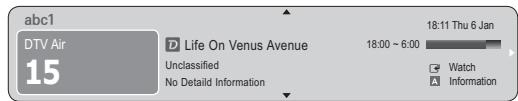 abc1 DTV Air 15 D Life On Venus Avenue Unclassified No Detail Information 18:00 ~ 6:00 18:11 Thu 6 Jan Watch Information