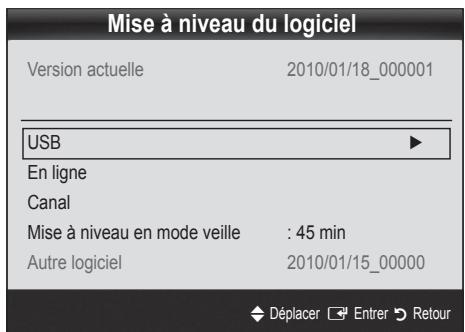 Mise à niveau du logiciel Version actuelle 2010/01/18_000001 USB En ligne Canal Mise à niveau en mode veille : 45 min Autre logiciel 2010/01/15_00000