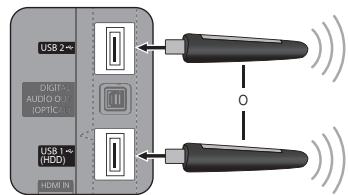USB 2 DIGIT AUDIO OFFICE OPTIC USB 1 (HDD) HDMI IN