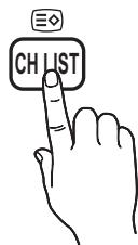 CH LIST