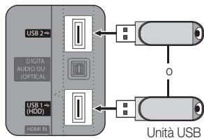 SAMSUNG UE55C6000RW - Collegamento di un dispositivo USB - 1