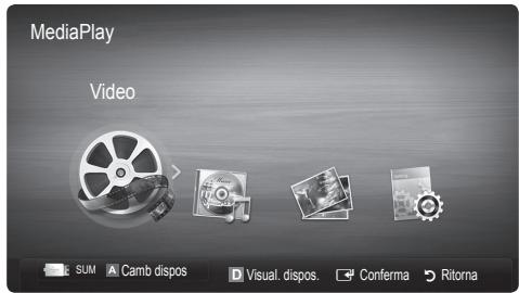 MediaPlay Video SUM Camb dispos Visual. dispos Conferma Ritori