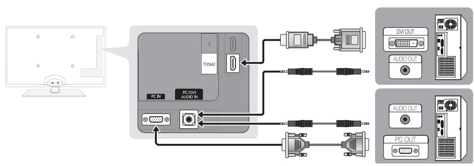 SAMSUNG UE55C6000RW - Utilisation d'un câble HDMI/DVI / D-Sub - 1