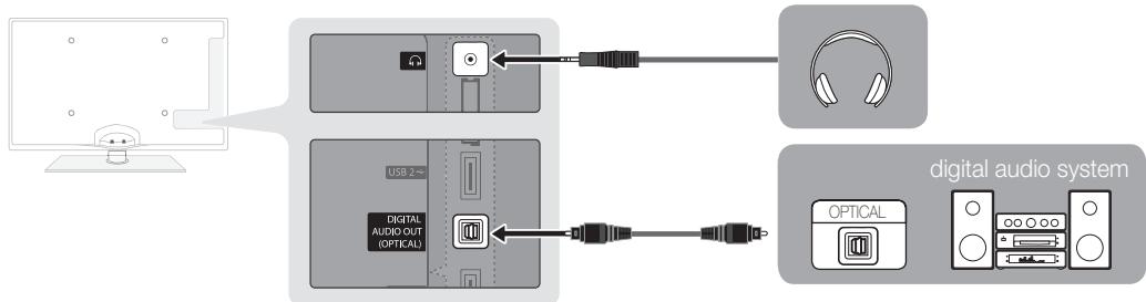 SAMSUNG UE55C6000RW - Using an Optical (Digital) or Headphone Cable Connection - 1