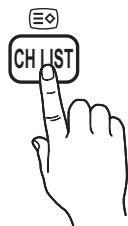 CH LIST