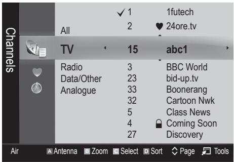 Channels All TV Radio Data/Other Analogue ✓ 1 2 1futech ♥ 24ore.tv 15 abc1 3 BBC World bid-up.tv 33 Boonerang Cartoon Nwk 5 Class News 4 Coming Soon 27 Discovery