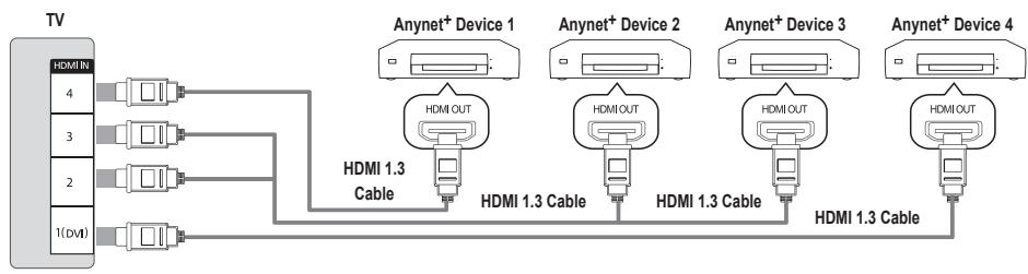 SAMSUNG UN40B6000 - To connect to a TV - 1