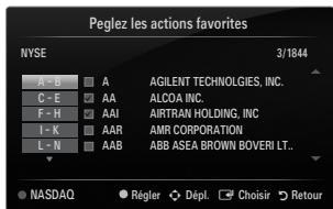 SAMSUNG UN40B6000 - Configuration des articles Favorite Stocks - 1
