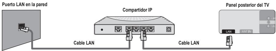 SAMSUNG UN40B6000 - Puede conectar la LAN con un compartidor (enrutador). - 1