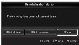 SAMSUNG UN40B6000 - ☐ Réinitialisation du son → Réinitial. tout / Réinit. mode son / Effacer - 1