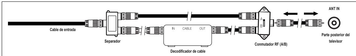 SAMSUNG UN40B6000 - Conexión al decodificador de cable que decodifica algunos canales - 1