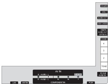 SAMSUNG UN40B6000 - Fixation murale - 5