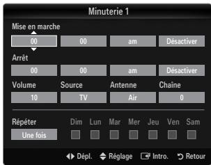 SAMSUNG UN40B6000 - ☐ Minuterie 1 / Minuterie 2 / Minuterie 3 - 1